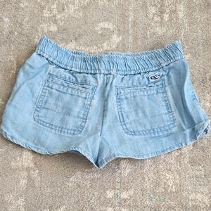 Vineyard Vines Light Blue Jean Shorts